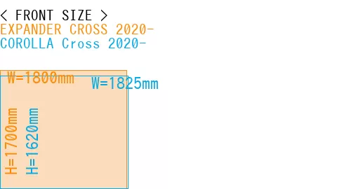 #EXPANDER CROSS 2020- + COROLLA Cross 2020-